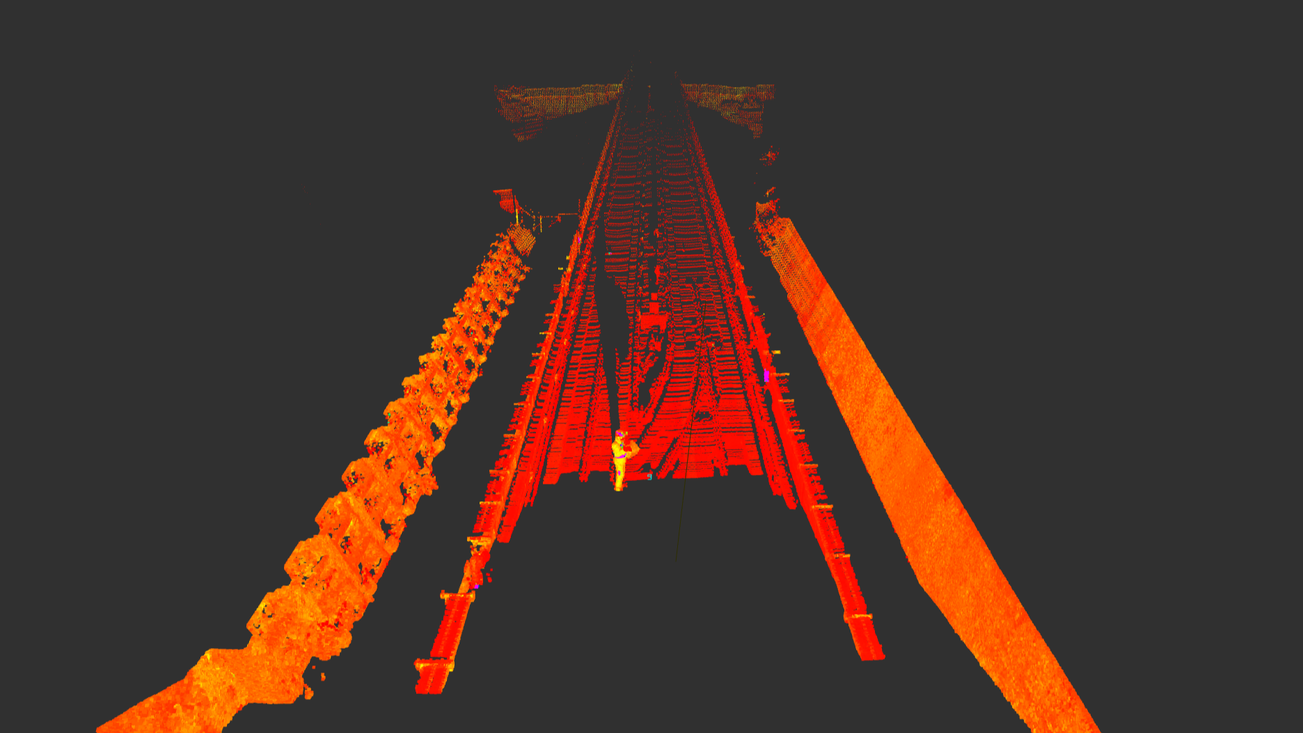 Railway Intrusion Detection