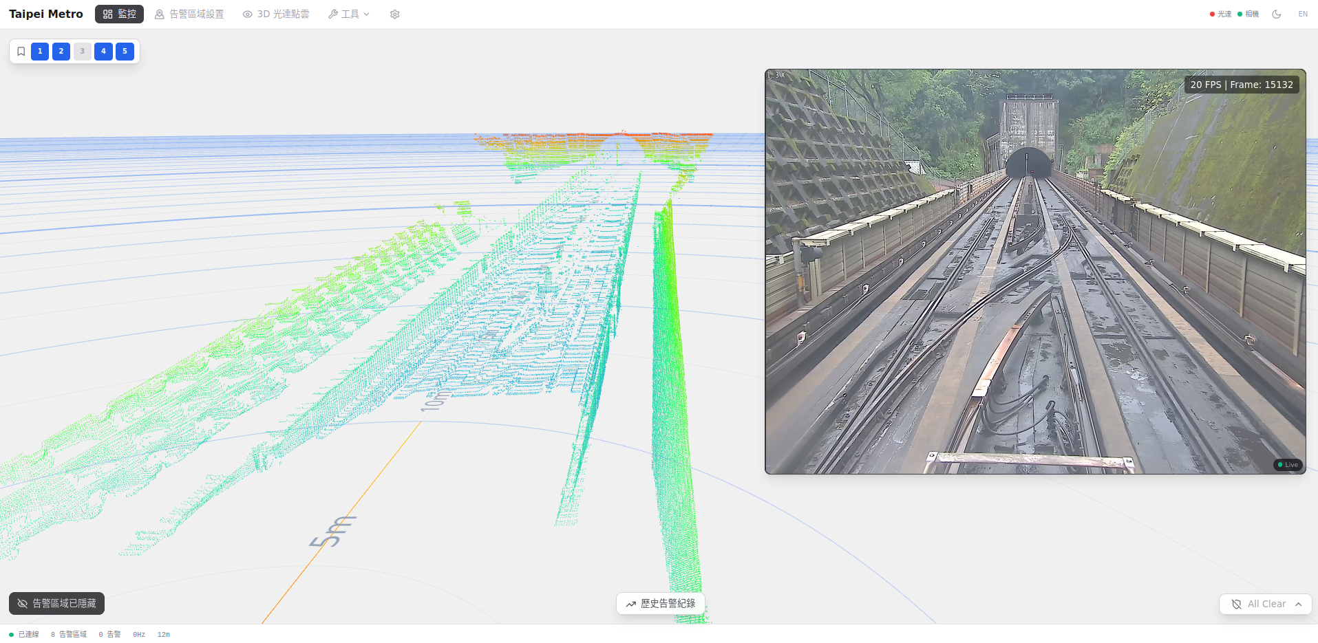 Railway Intrusion Detection 1